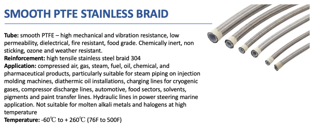 Smooth PTFE Stainless Braid (selang fleksibel)